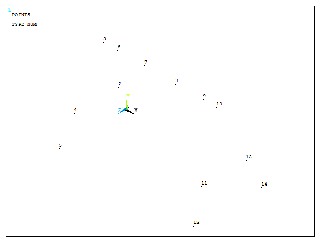Figure 10. Graphic screen with the created keypoints.