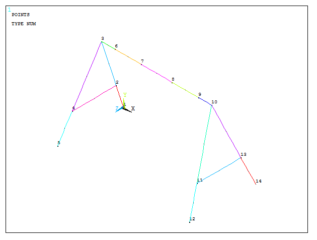 Figure 11. Structure with lines.