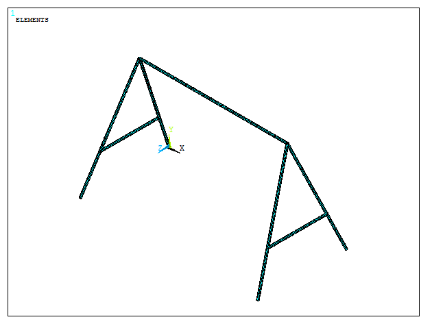Figure 15. Scaled model.