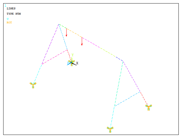 Figure 17. First loading condition.