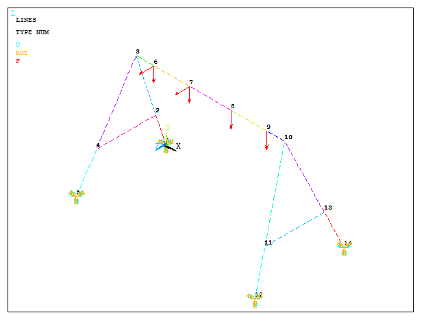 Figure 19. Second loading condition.
