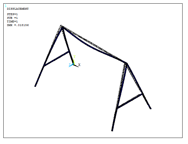 Figure 22. Deformation of the model.