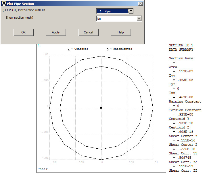 Figure 4. Geometry of the circular cross section.