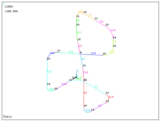 Figure 8. Geometric model of the chair.