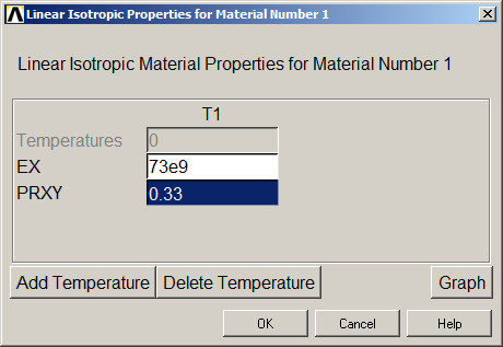 Figure 21. Material properties for the aluminium 6061 T6.