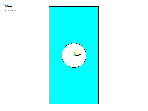 Figure 9. Model with the circular hole.