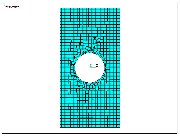 Figure 12. Meshed model.