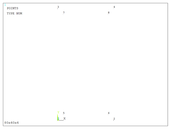 Figure 4. Graphic screen with the keypoints.