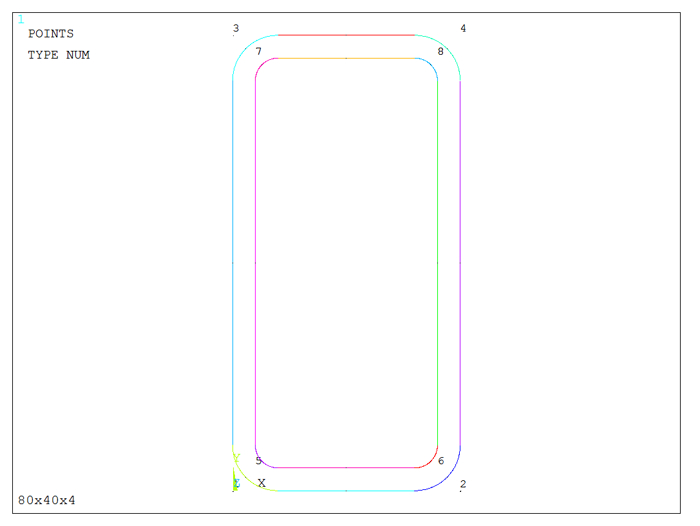 Figure 8. Geometry of the rectangular box section.