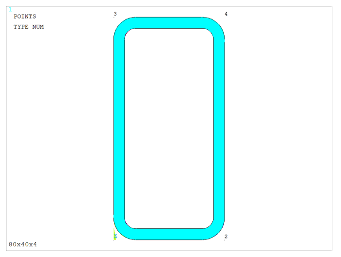 Figure 10. Area of the rectangular box section.