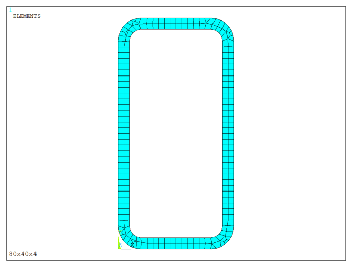 Figure 12. Meshed area.