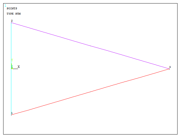 Figure 10. Graphic screen with the lines.