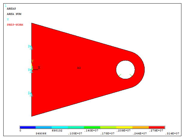 Figure 20. Model with the boundary conditions and the applied pressure.