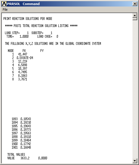 Figure 30. List of the reactions on the selected nodes.