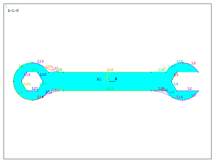 Figure 32. Lines for the curvature.