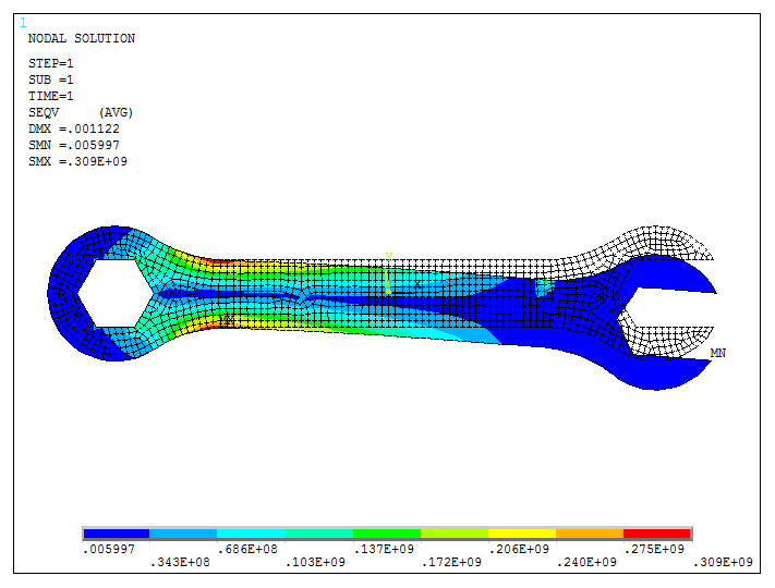 Figure 40. Stress distribution in the wrench.