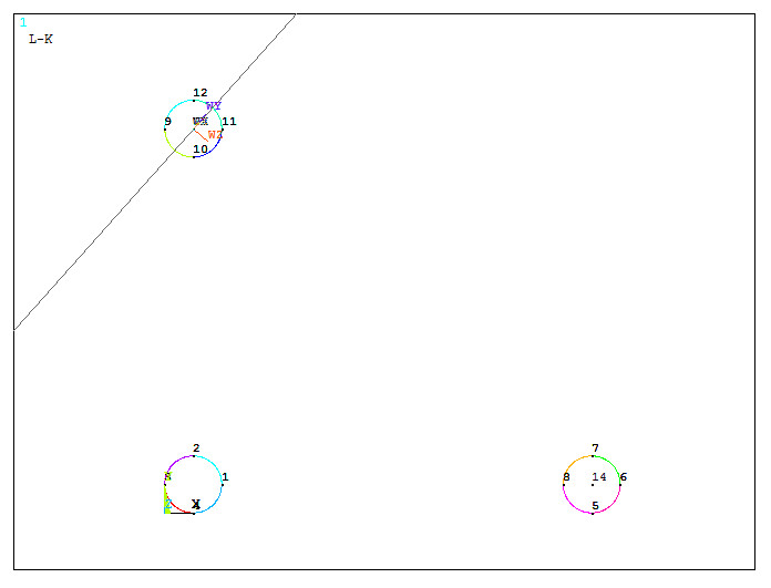 Figure 14. Graphic screen after 