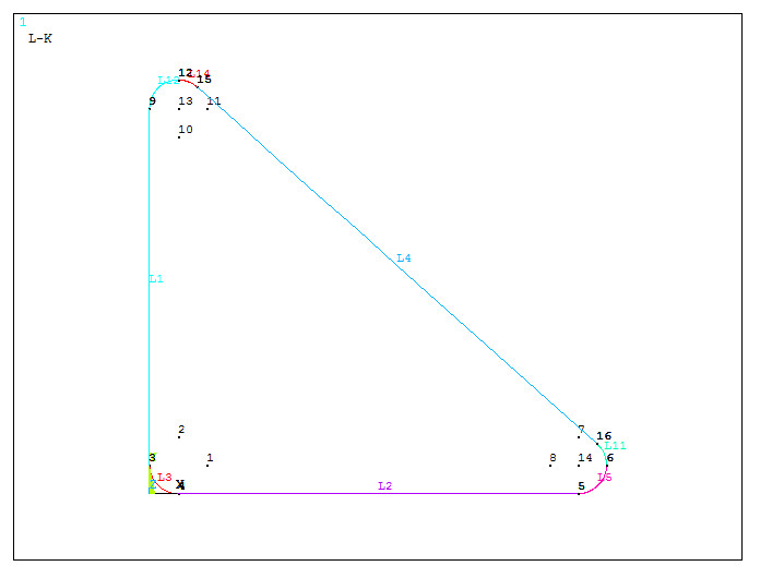 Figure 22. Created lines and keypoints.
