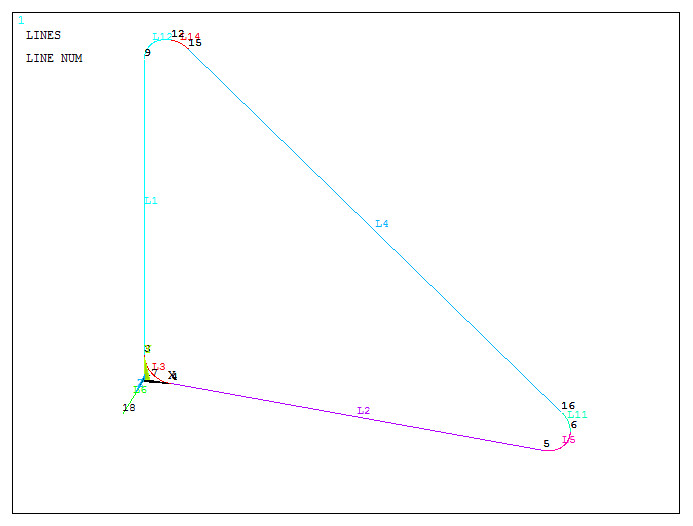 Figure 24. Lines with the new keypoints.