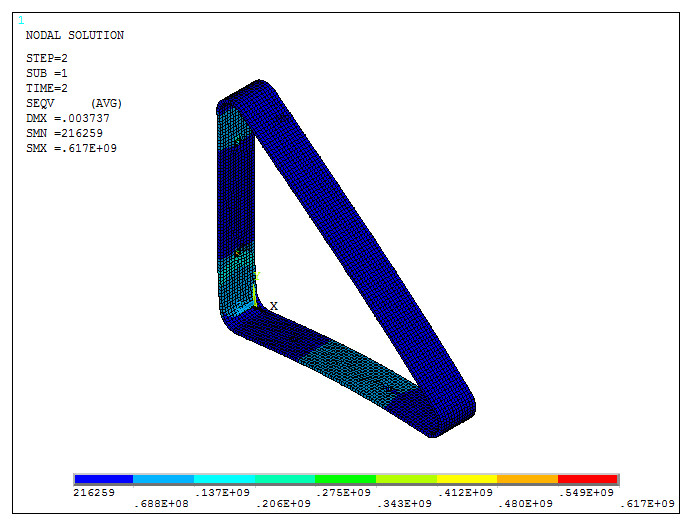 Figure 52. Results for the second loading condition.