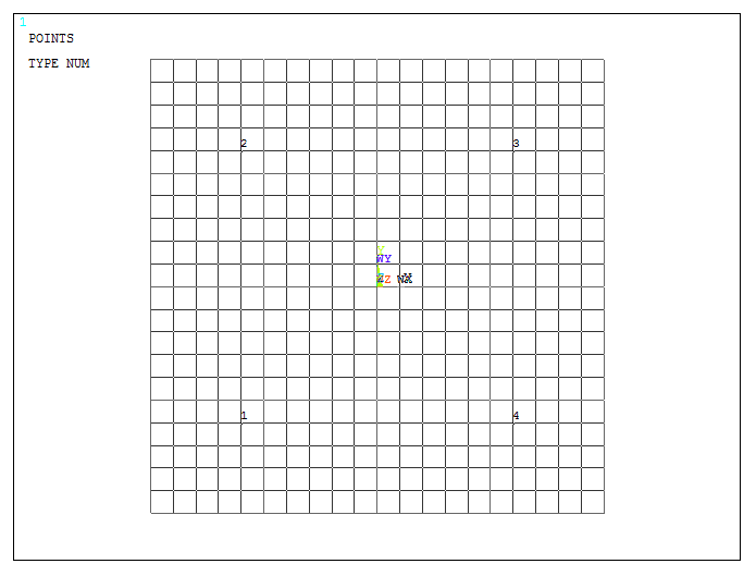 Figure 8. Graphic screen with the four keypoints at the bottom.