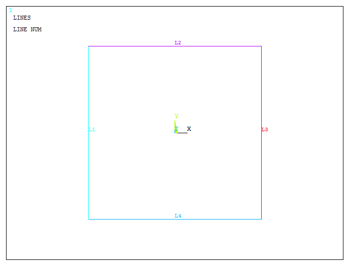 Figure 9. Graphic screen with the four lines for the basis.