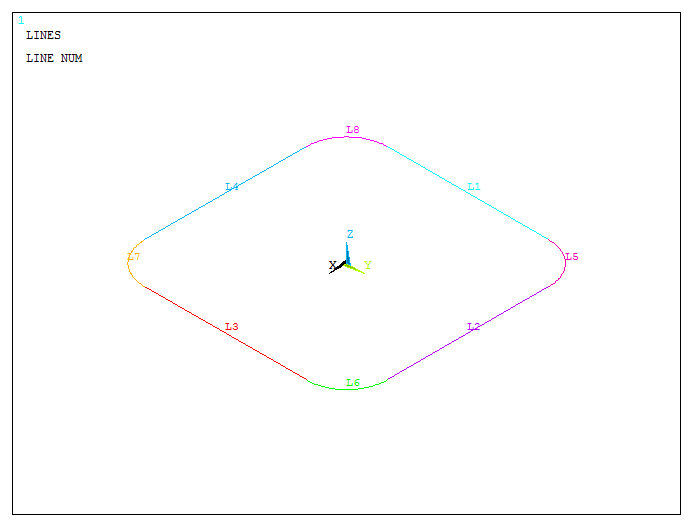 Figure 12. New orientation for the model.