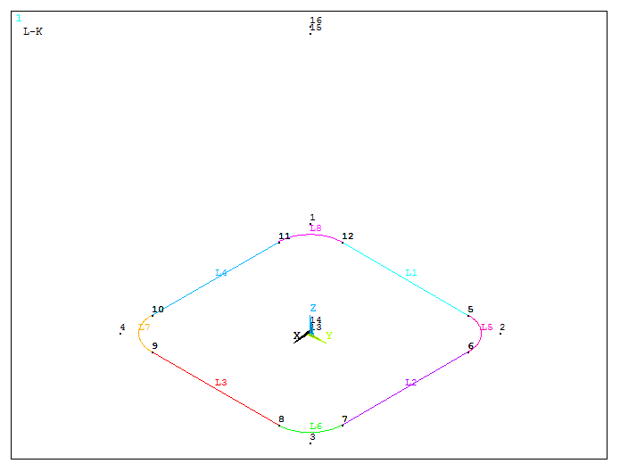 Figure 14. Creating keypoints to define the direction of the extrusion.