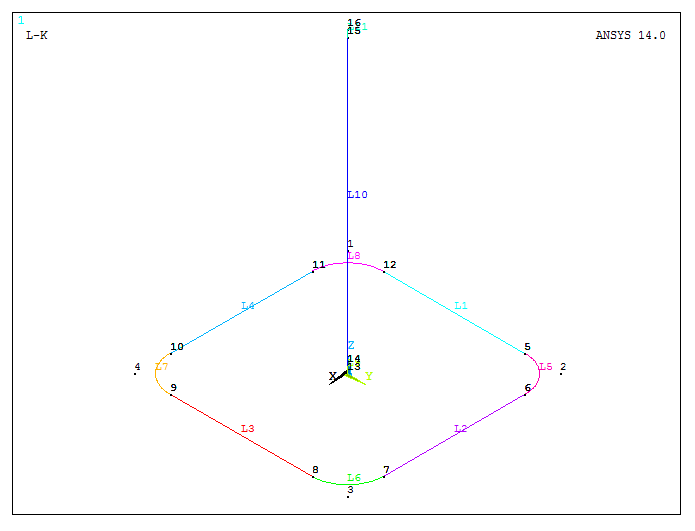 Figure 15. Lines for the direction of the extrusion.