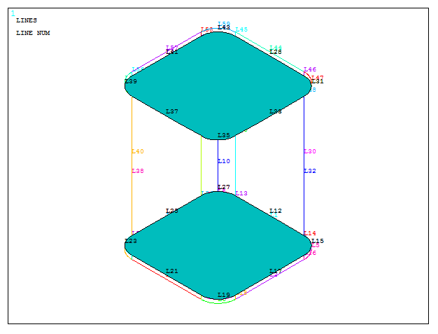 Figure 22. Areas at the bottom and at the top of the model.
