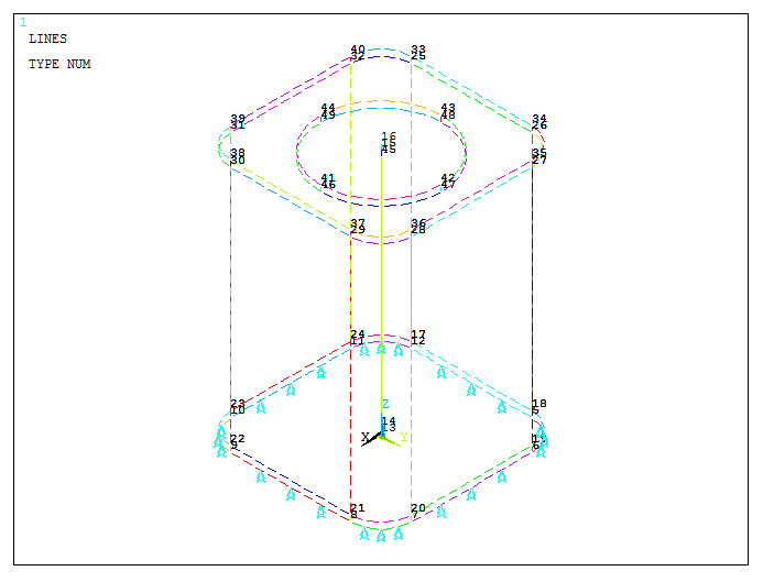 Figure 32. Graphic screen with the restrictions on the lines.
