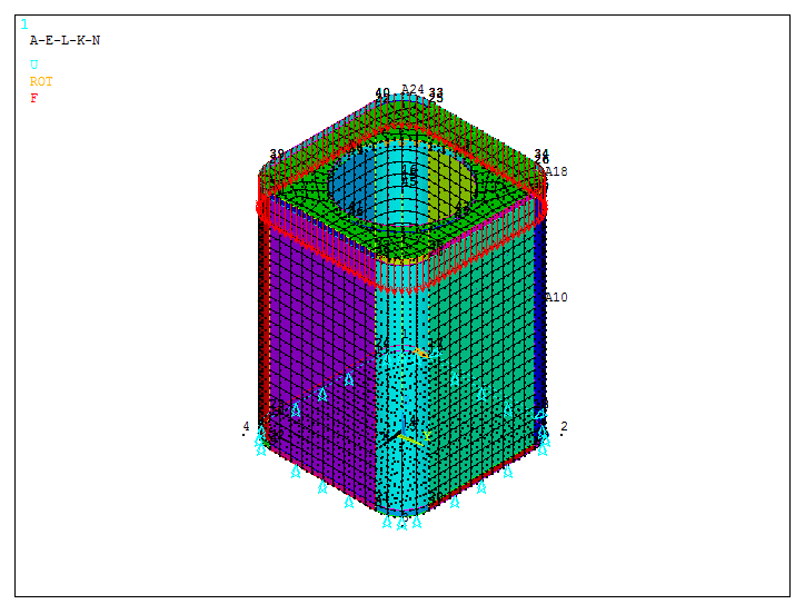 Figure 39. Model for the first loading condition.