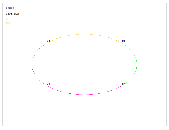 Figure 43. Graphic screen with the selected circular lines.