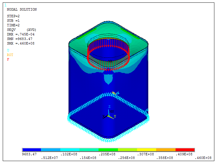 Figure 54. Stress distribution for the second loading condition.