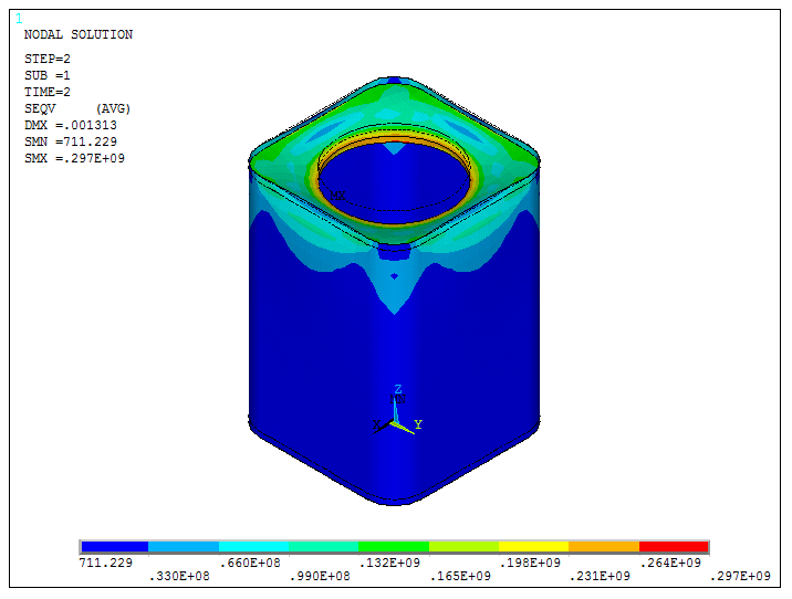 Figure 56. Results for the second loading condition and 0.3 mm thickness.