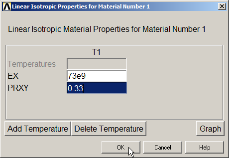 Figure 3. Material properties.