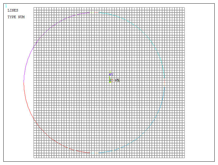 Figure 7. Graphic screen with the circle.