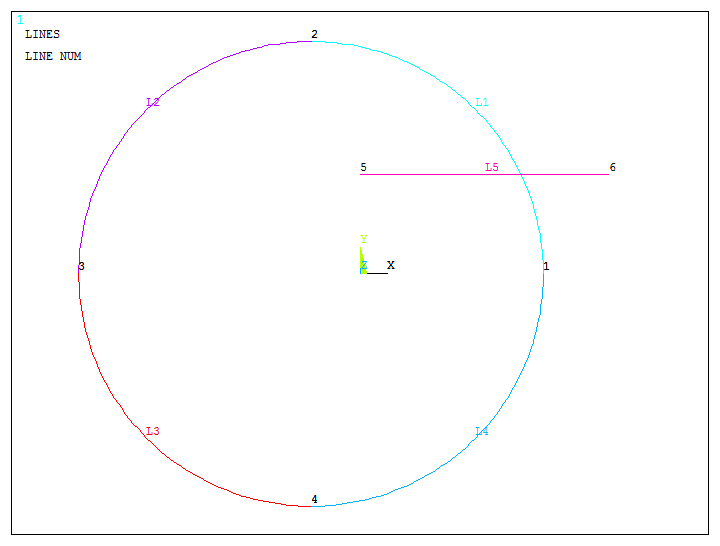 Figure 9. Created lines.
