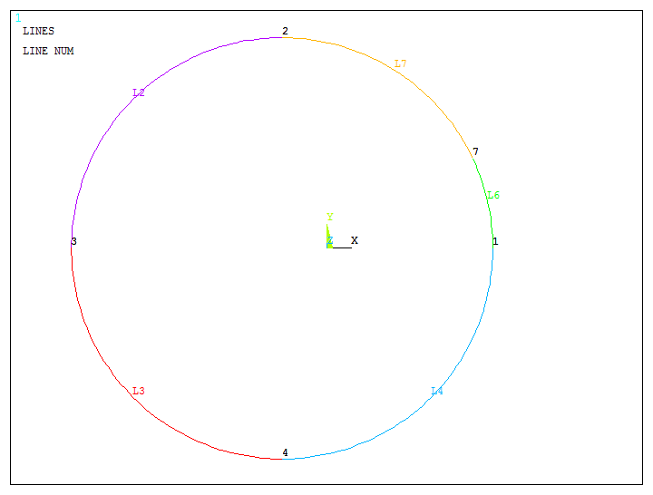 Figure 12. New line in the circle.