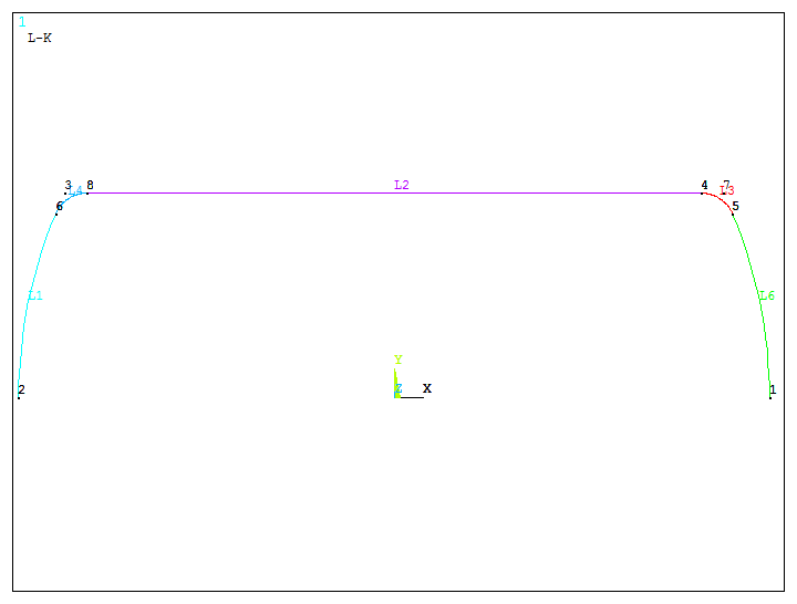 Figure 17. Lines after 
