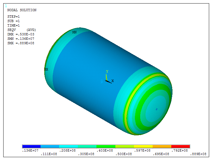 Figure 28. Stress distribution (von Mises stress).
