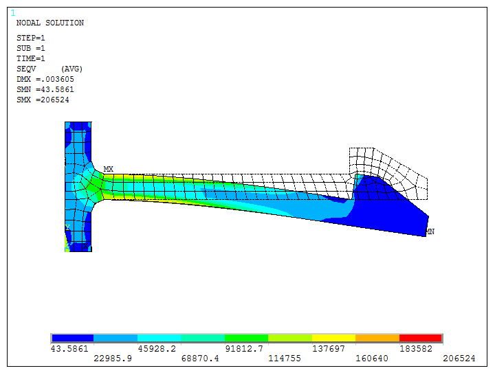 Figure 37. Stresses and deformed shape (front view).