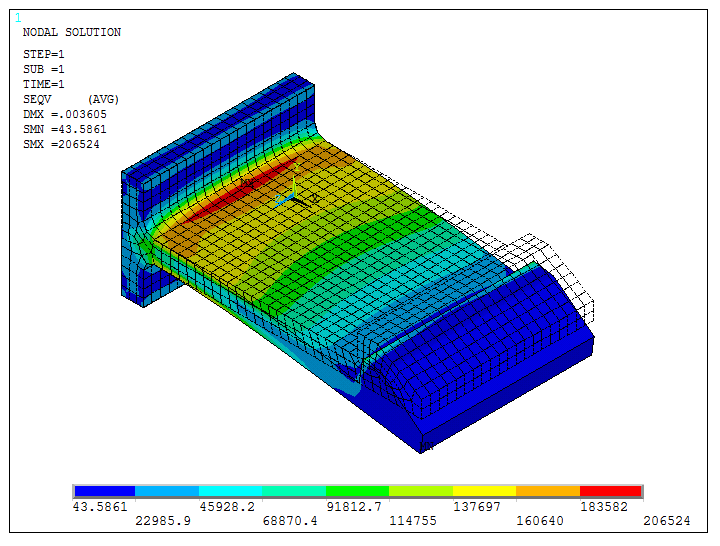 Figure 38. Stresses and deformed shape (3D view).