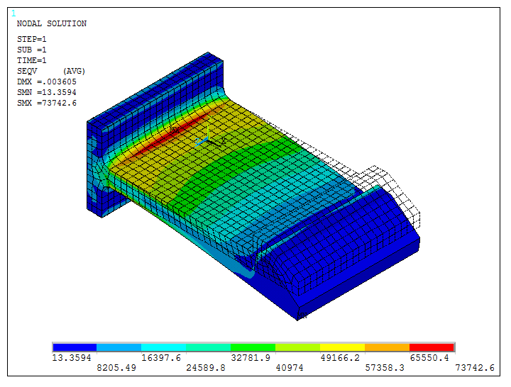 Figure 43. Stress distribution for 80 ºC.