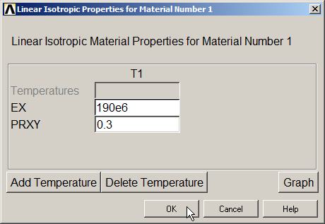 Figure 3. Material properties.