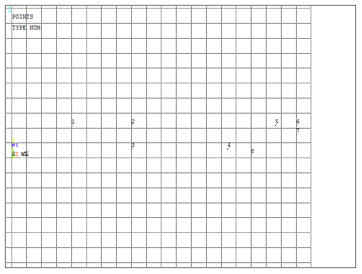 Figure 5. Created Keypoints.