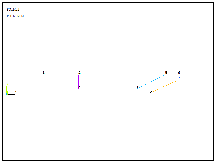 Figure 6. Straight lines between keypoints.