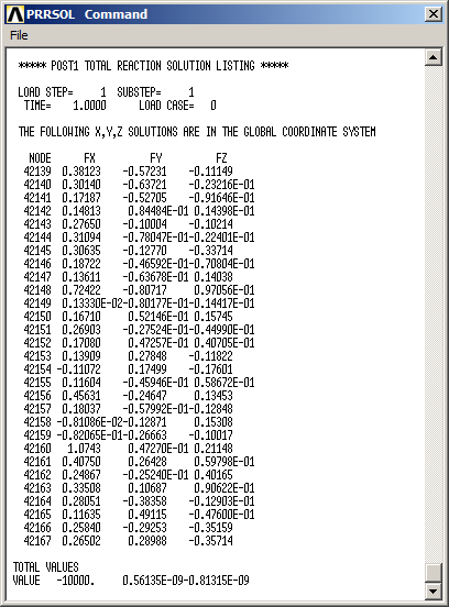 Figure 36. List results.