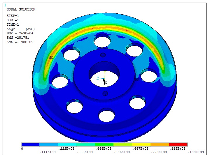 Figure 39. Stress distribution with the contour values.