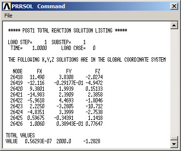Figure 50. New reaction forces.